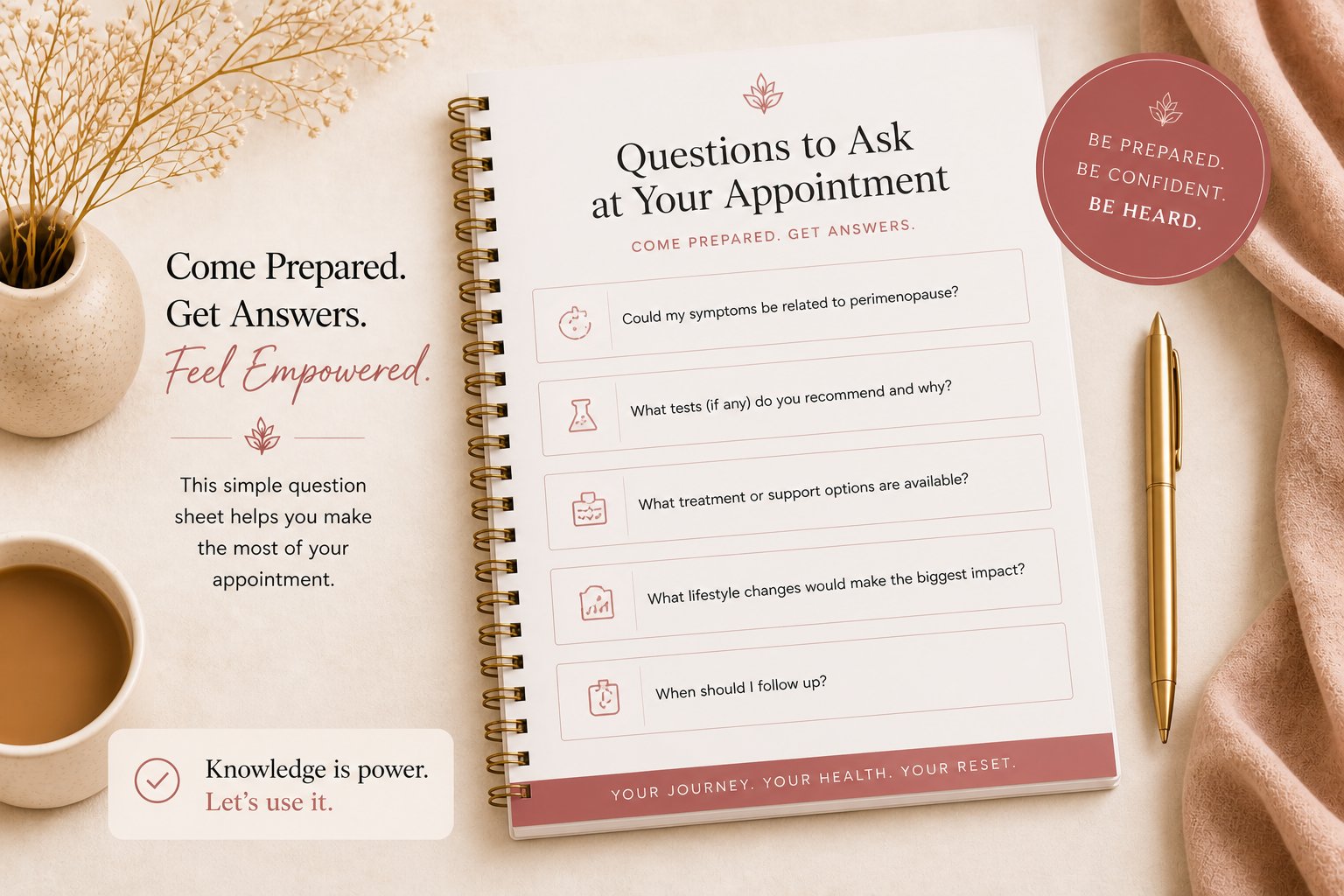 Doctor appointment question sheet for perimenopause symptoms